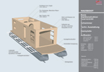 Vorschau Hausboot Konstruktion Vorschau Hausboot Konstruktion
